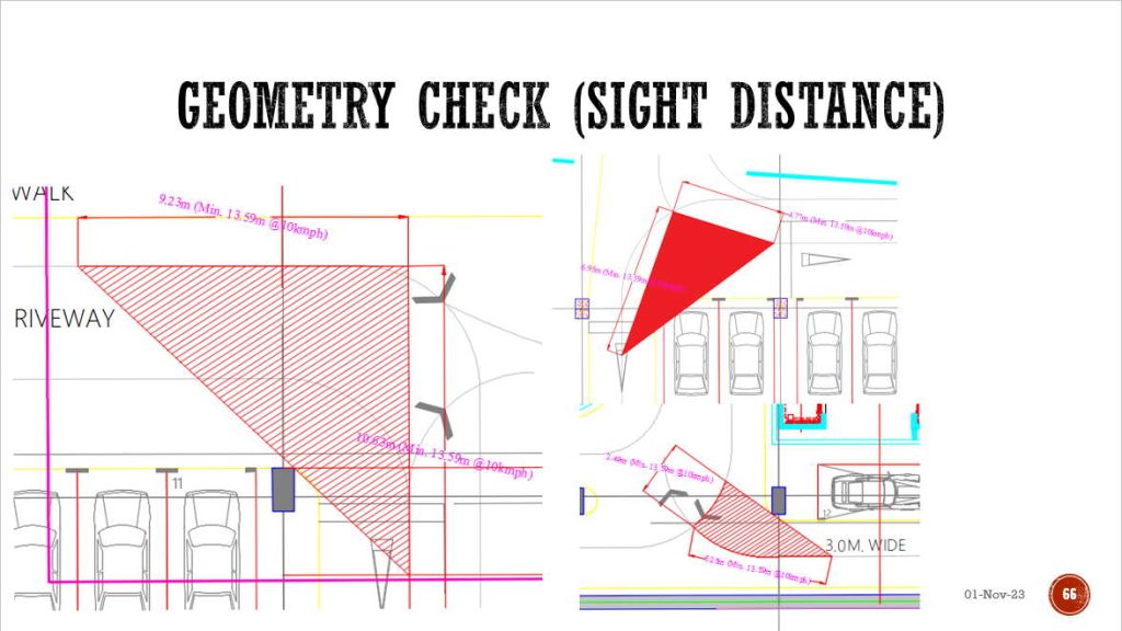 Geometry check
