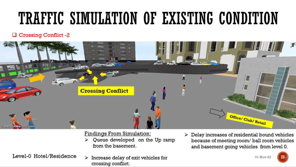 traffic simulation of existing condition