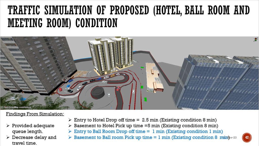 Traffic simulation of proposed condition (hotel, ball room and meeting room)