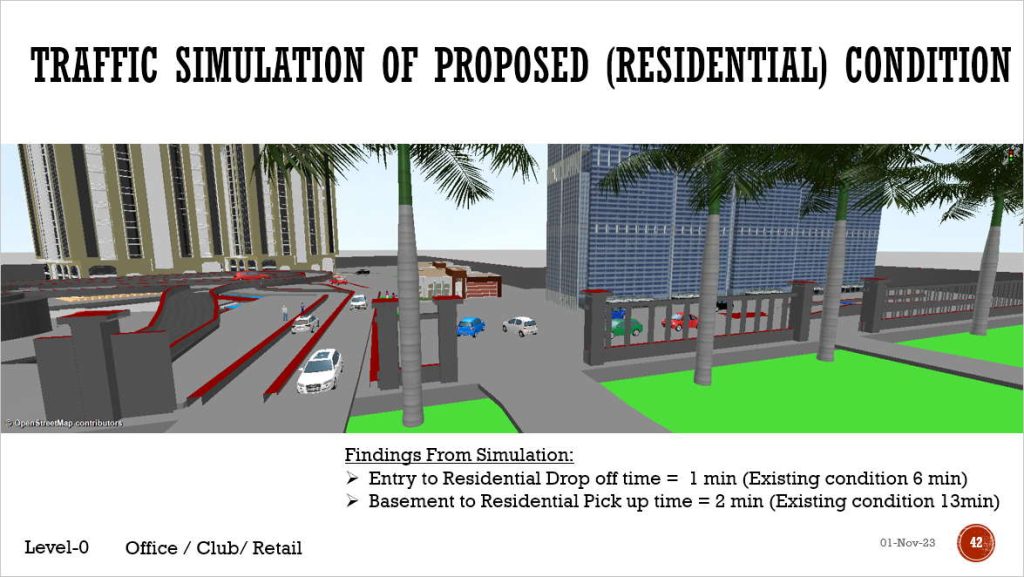 Traffic simulation of proposed condition (residential)